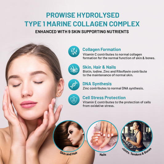 Marine Collagen with Hyaluronic Acid Complex 1100mg 90 Capsules I For Women and Men I Made in UK by Prowise